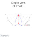 pl1359el-polar