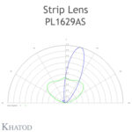pl1629as-polar