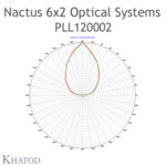 pll120002-polar