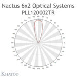 pll120002tr-polar