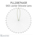 pll2087nasr-intensity-polar
