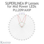 pll2091axip-polar