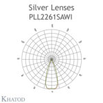 pll2261sawi-polar